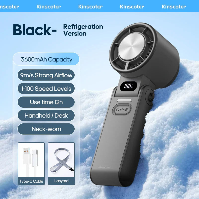 Smart Gadgets