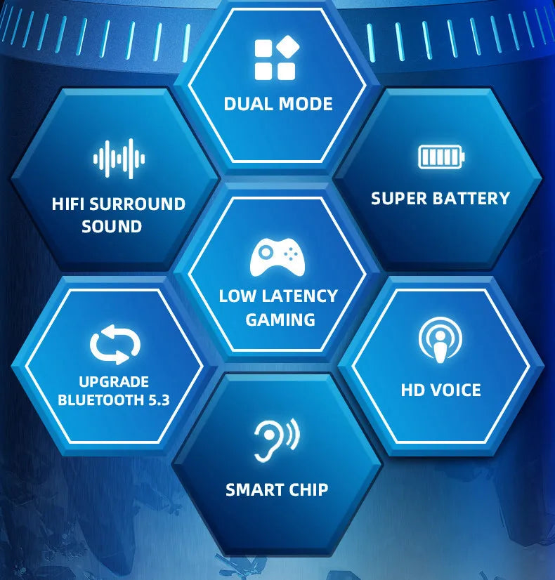 Lenovo GM2 Pro TWS Wireless Bluetooth5.3 Wireless Bluetooth Headset with Mic Earbuds Earphones Wireless Headphones Earbuds